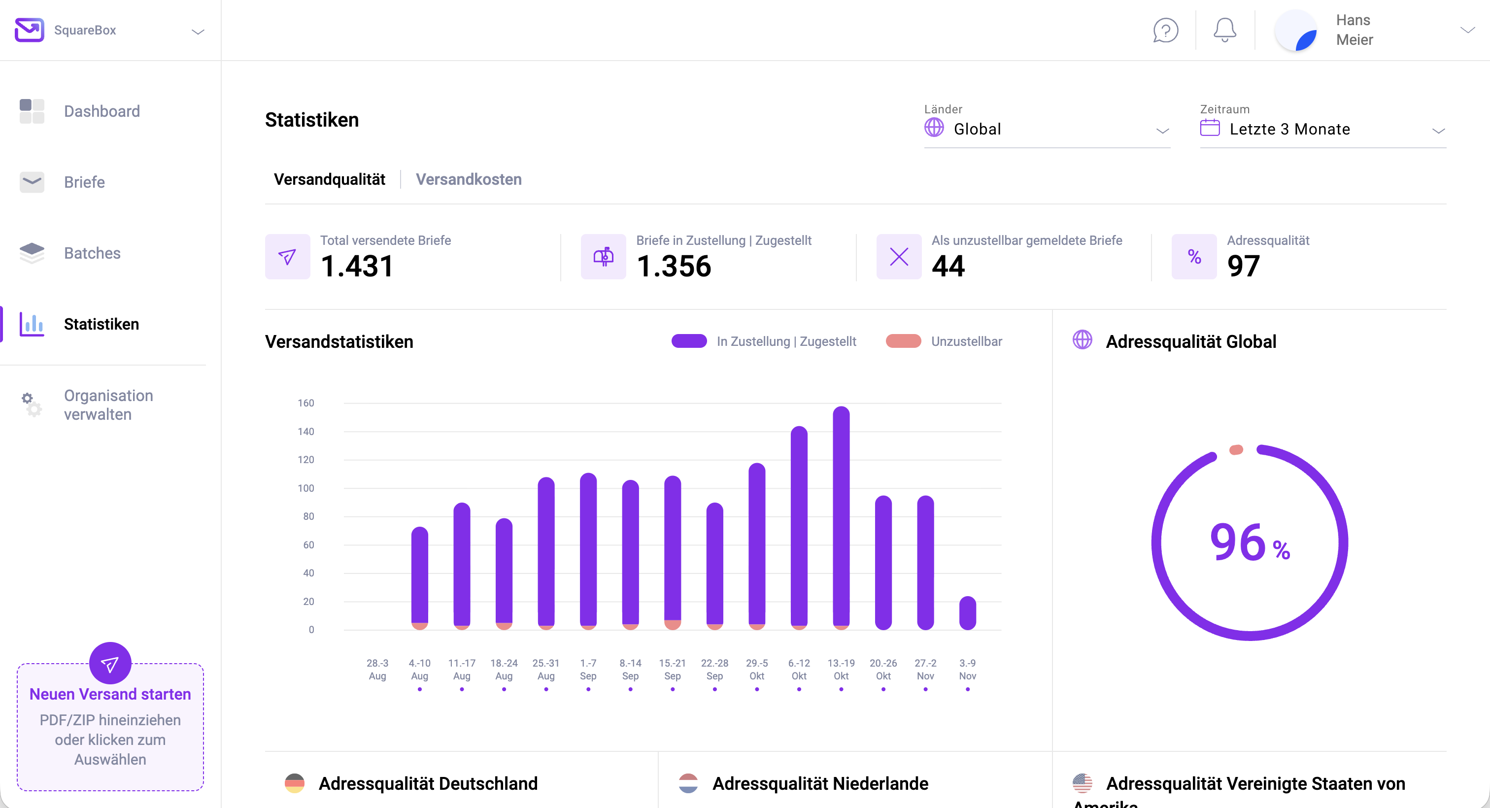 Versandstatistiken in der Pingen-WebApp